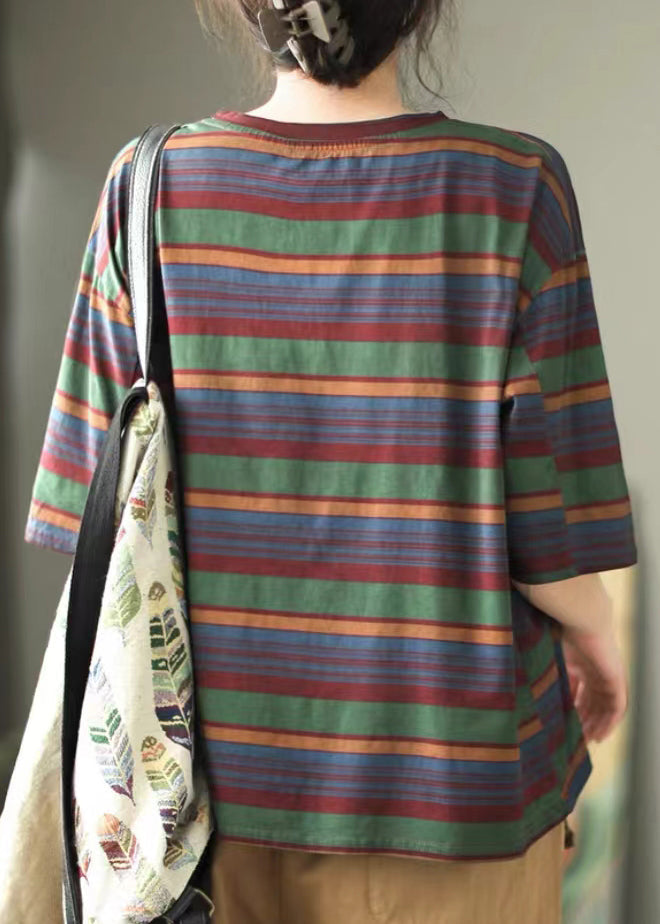 Casual Versatile Red O Neck Striped Cotton T Shirts Summer