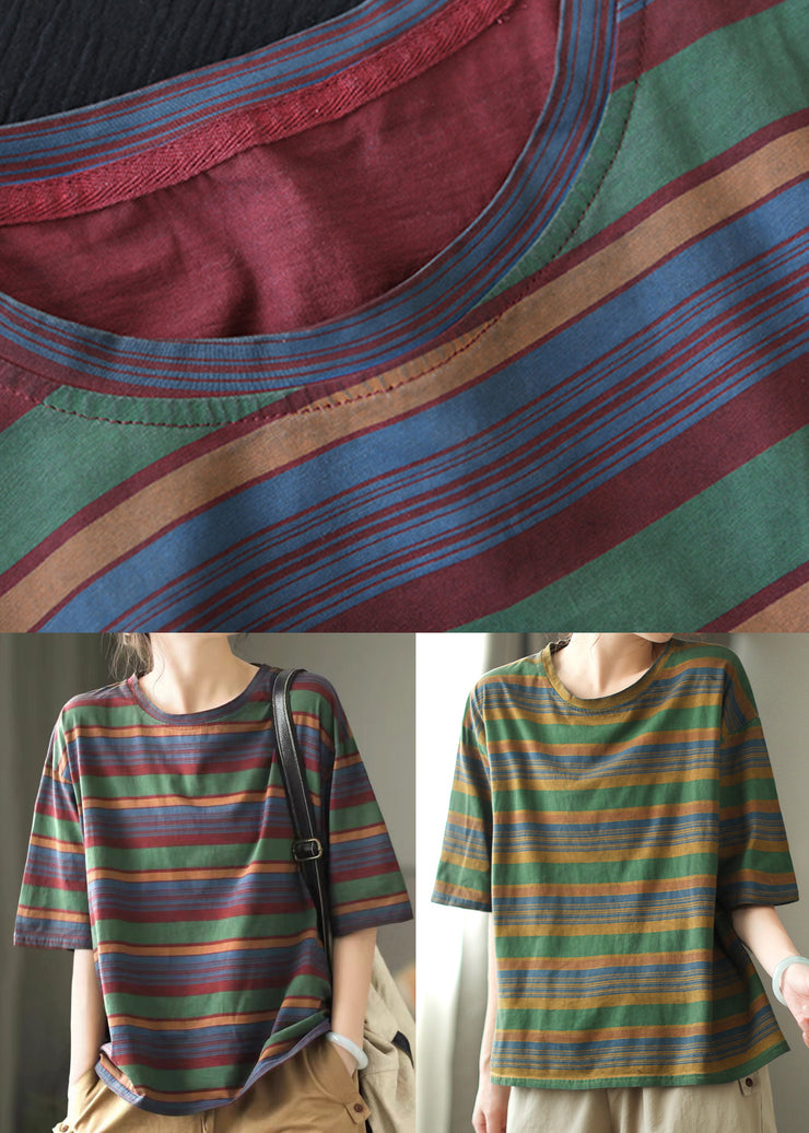 Casual Versatile Red O Neck Striped Cotton T Shirts Summer
