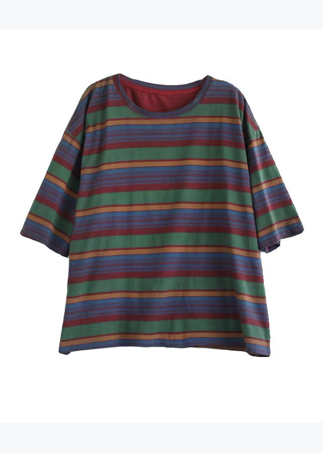 Casual Versatile Red O Neck Striped Cotton T Shirts Summer